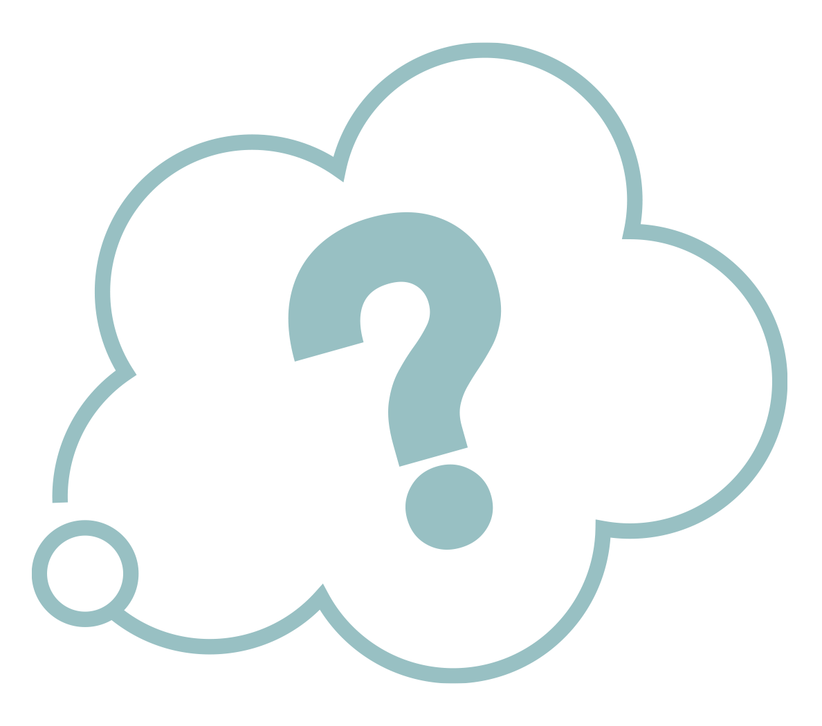 question